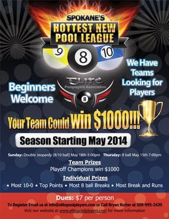 spokanes flyer example
