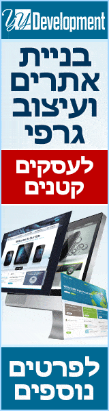 160x600 Banner Examples Yydevelopment