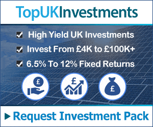 300x250 Banner Examples Yydevelopment