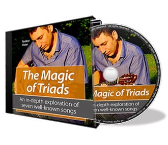Guitar Lessons CD cover Example