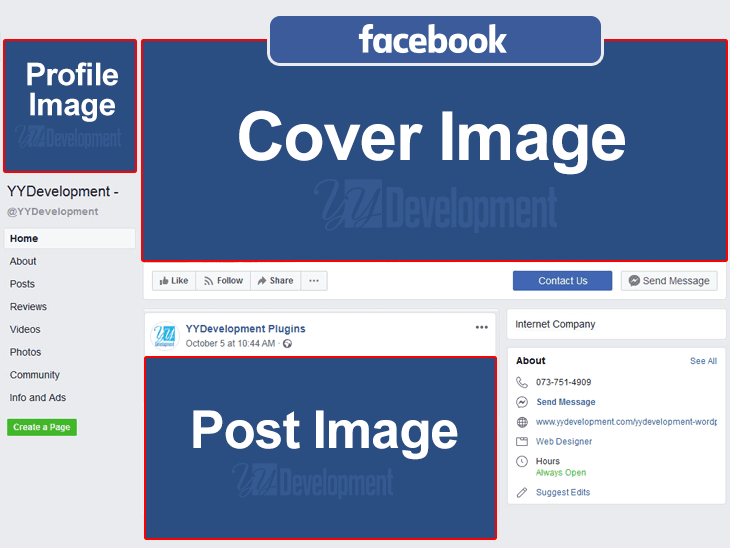 Social Media Image Sizes For Yydevelopment